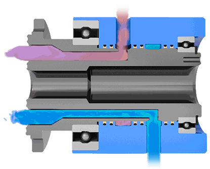 Media Types: Rotary Union Cross Section View